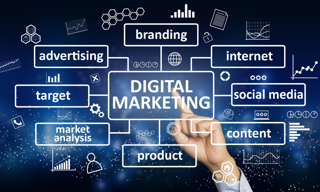 digital marketing matrix infotech solution.png